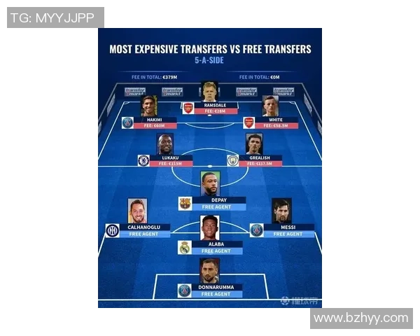 足球明星转会潮流全景解析与出走名单详解