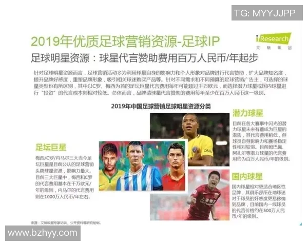 日本足球明星在中国的影响力与排名分析